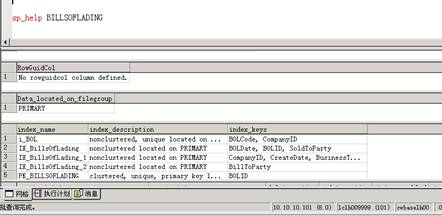 SQL ServerɣSQL ServerŻ(ͼ)