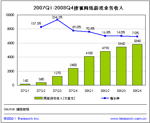 ´в鿴ԭʼͼƬ