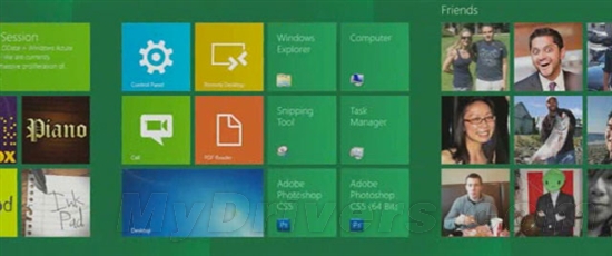 Windows 8֧ƵͨϢ