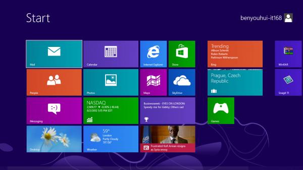 Windows 8 ʽϸ